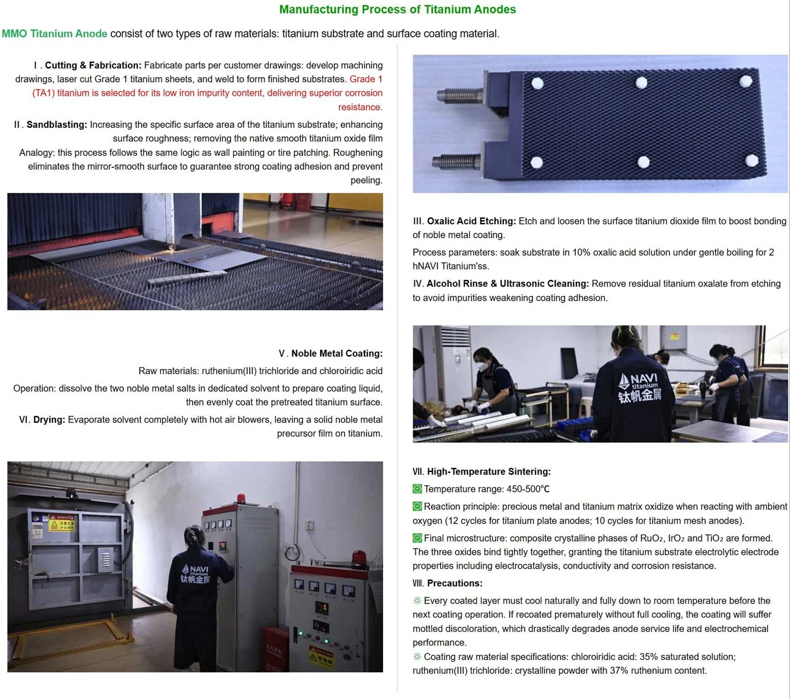 Titanium Anode Manufacturing Process | NAVI Titanium Titanium Anode Manufacturing Process | NAVI Titanium